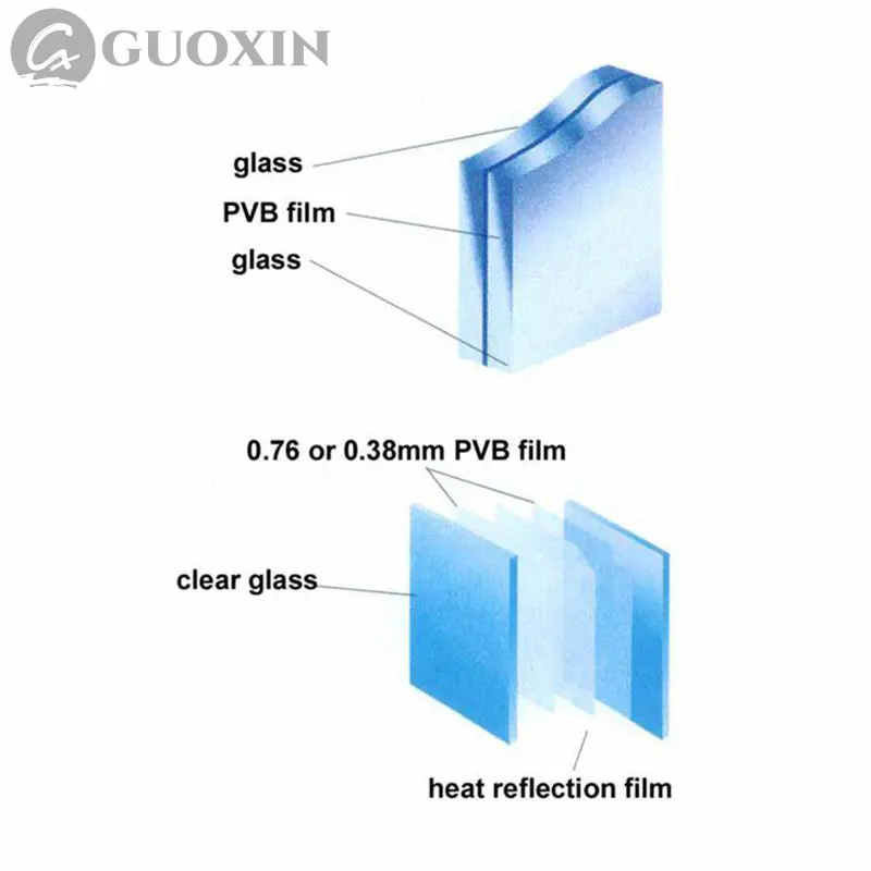 PVB Laminated Glass Gallery 6