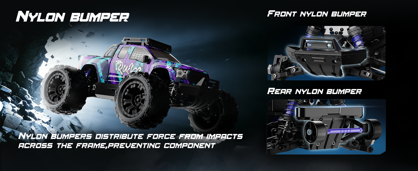 Product View