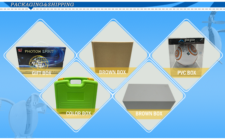 Packaging Info