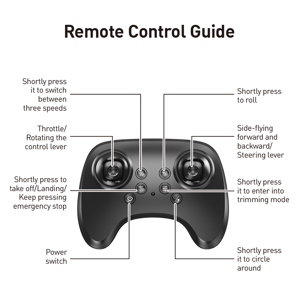 E72 Drones One Click Take off 2.4GHz Remote Control Aircraft Smart Hover Stunt 360 Flip RC Foam Airplane Fighter Jet with Light