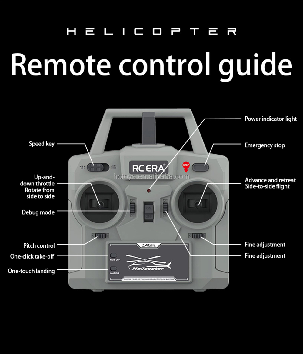 C190 RC Helicopter Detail