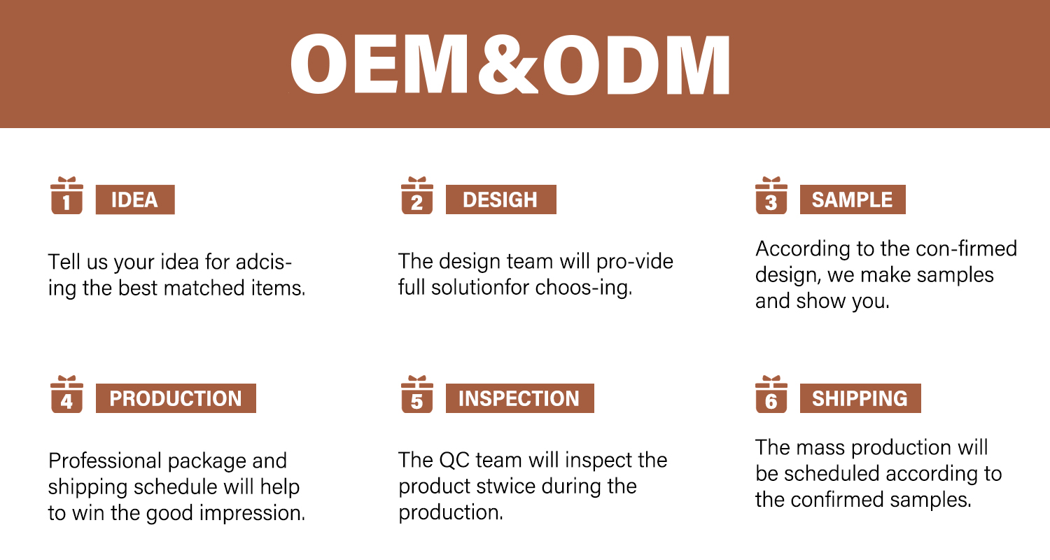 OEM ODM Services