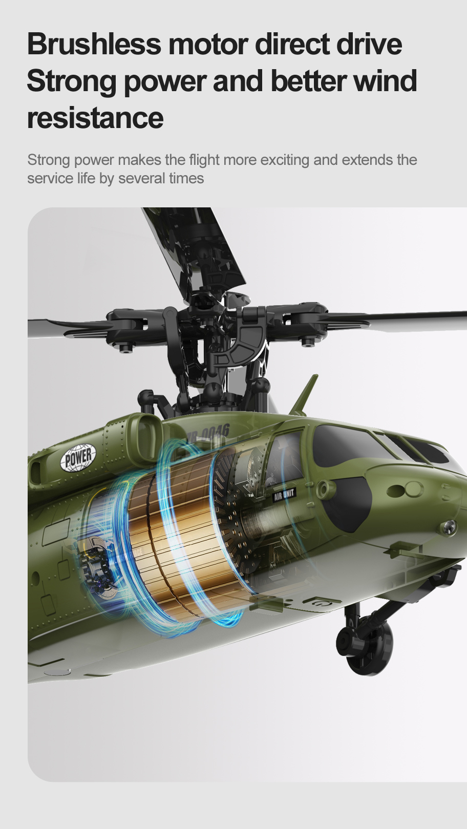RC Helicopter Gallery 5