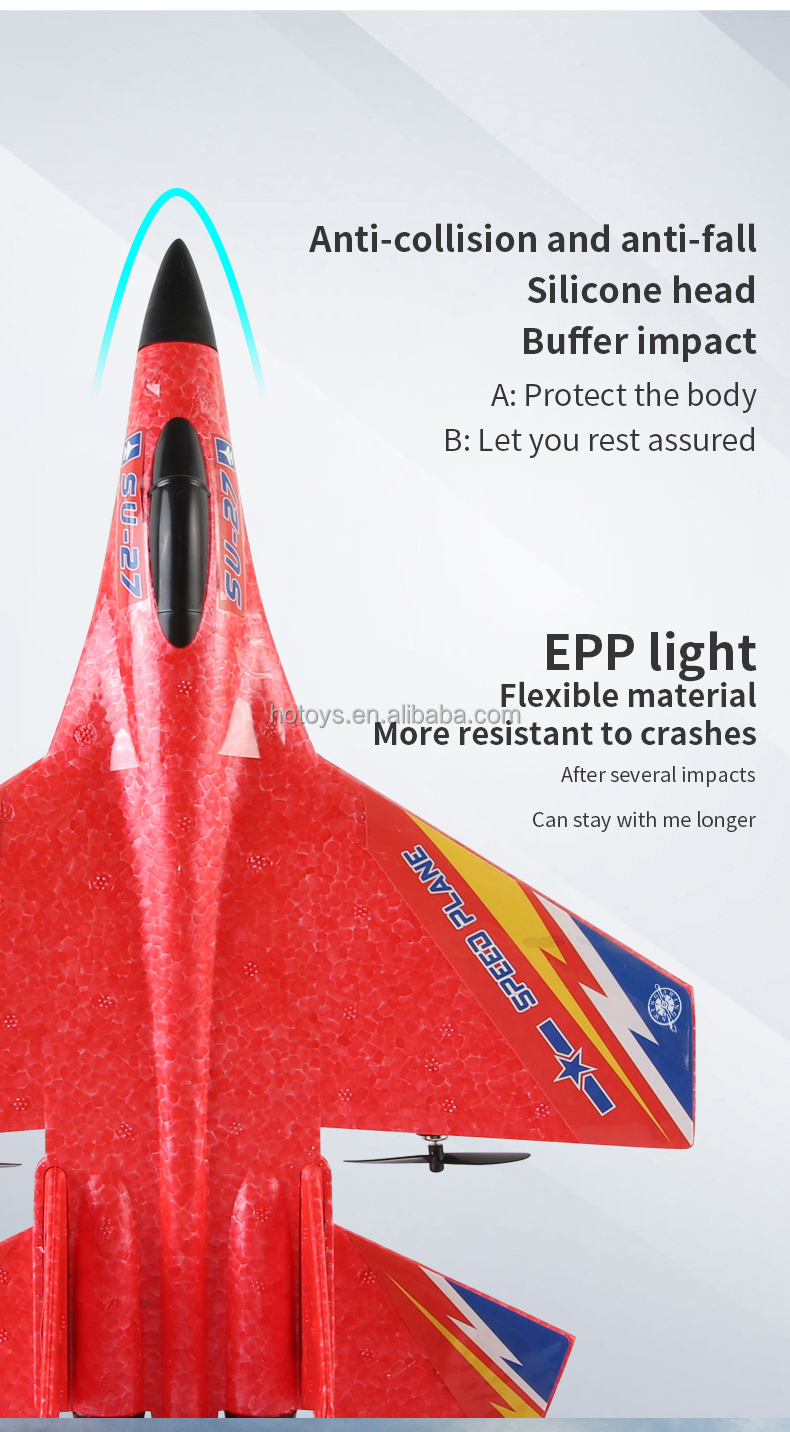 RC Plane 7