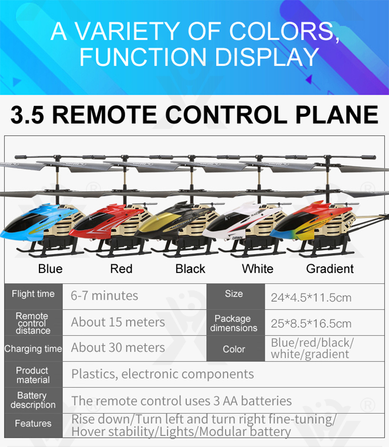 RC Helicopter Detail 2