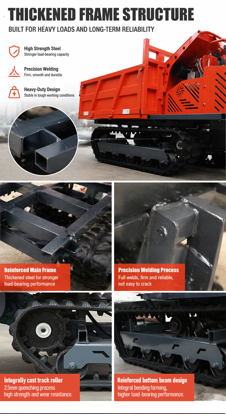 Remote Control Features