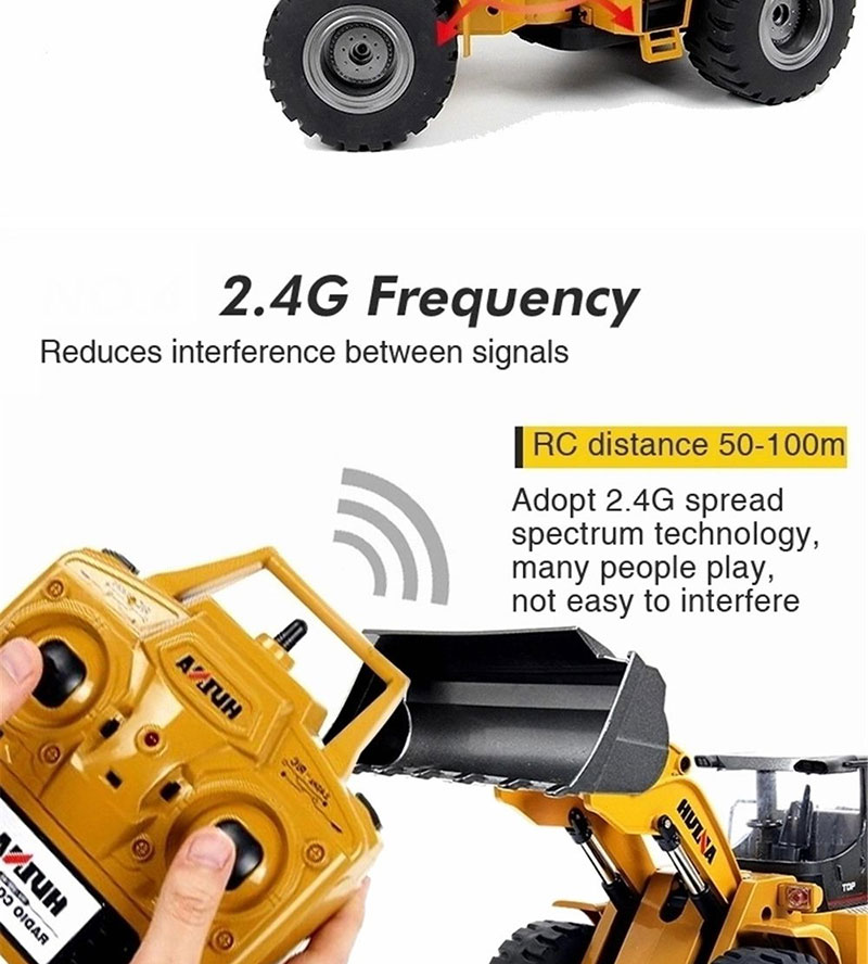 RC Loader View 3