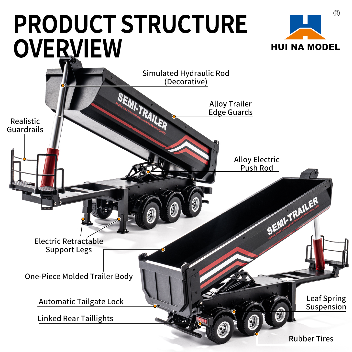 Hui Na1509 1:18 Alloy Large RC Semi Trailer Dump Truck 2.4G Remote Control Engineering Vehicle Model Toy Compatible With 1501