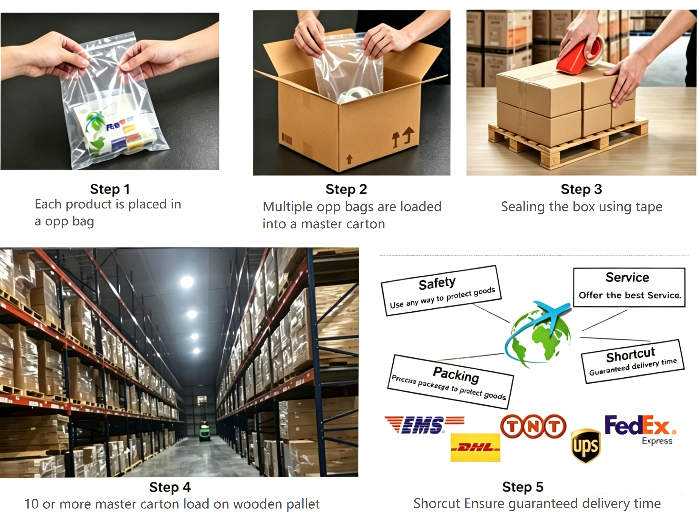 Packing Info