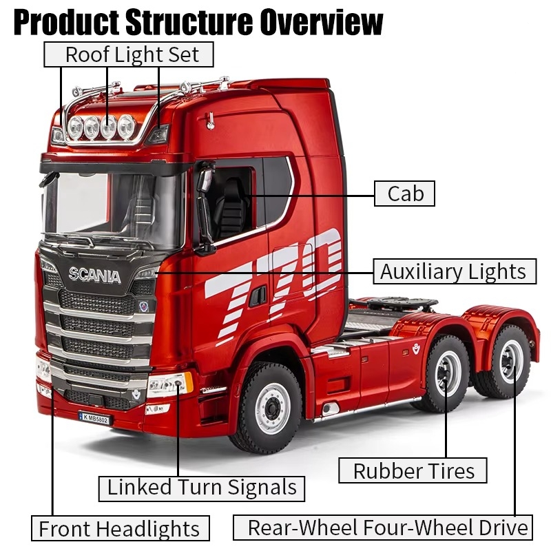 YT Authorized 770S V8 Scania 6x6 Heavy Hauler Truck HuiNa 1501 1:18 19CH 6WD RC Alloy Semi Tractor Trailer RC Truck