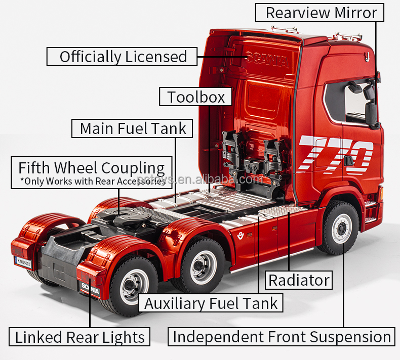 RC Heavy Truck Parts