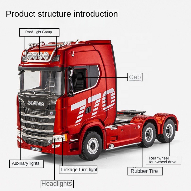 AiJH 19CH Alloy RC Truck 2.4GHZ 1:18 Trailer Engineering RC Truck for Supermarket Promotion HUINA Remote Control Tractor