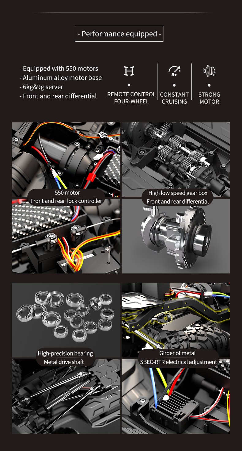 RC Rock Crawler Wheel Structure