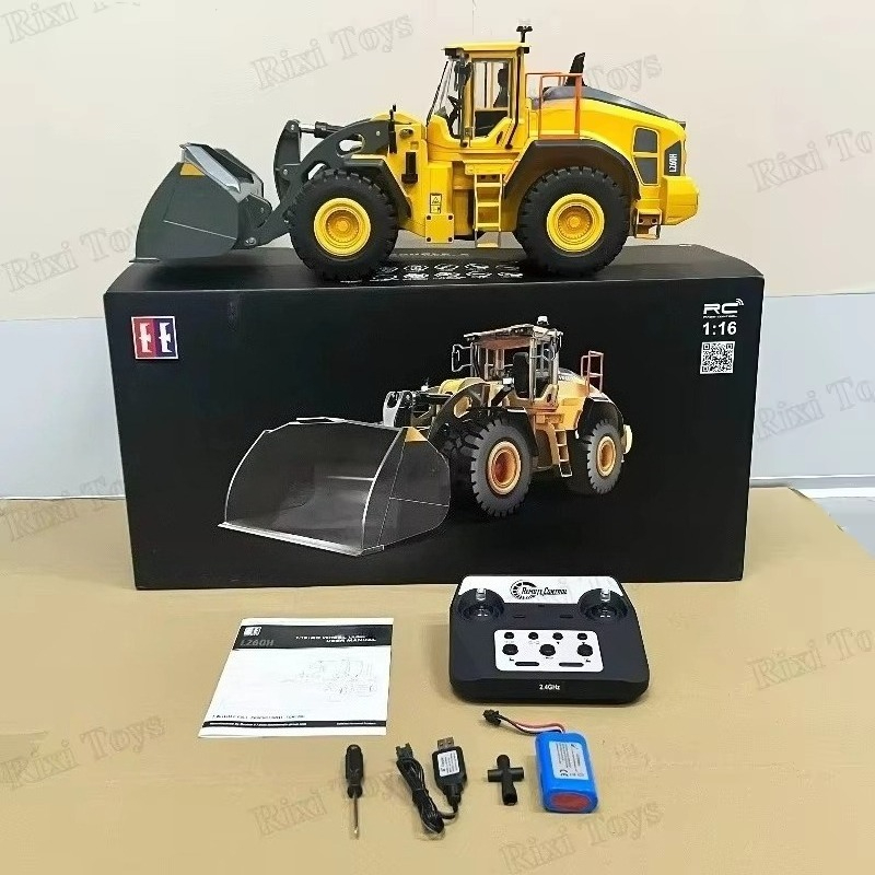 Product View