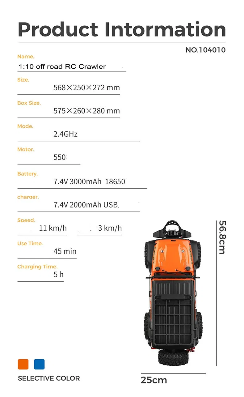 Product Parameters Image