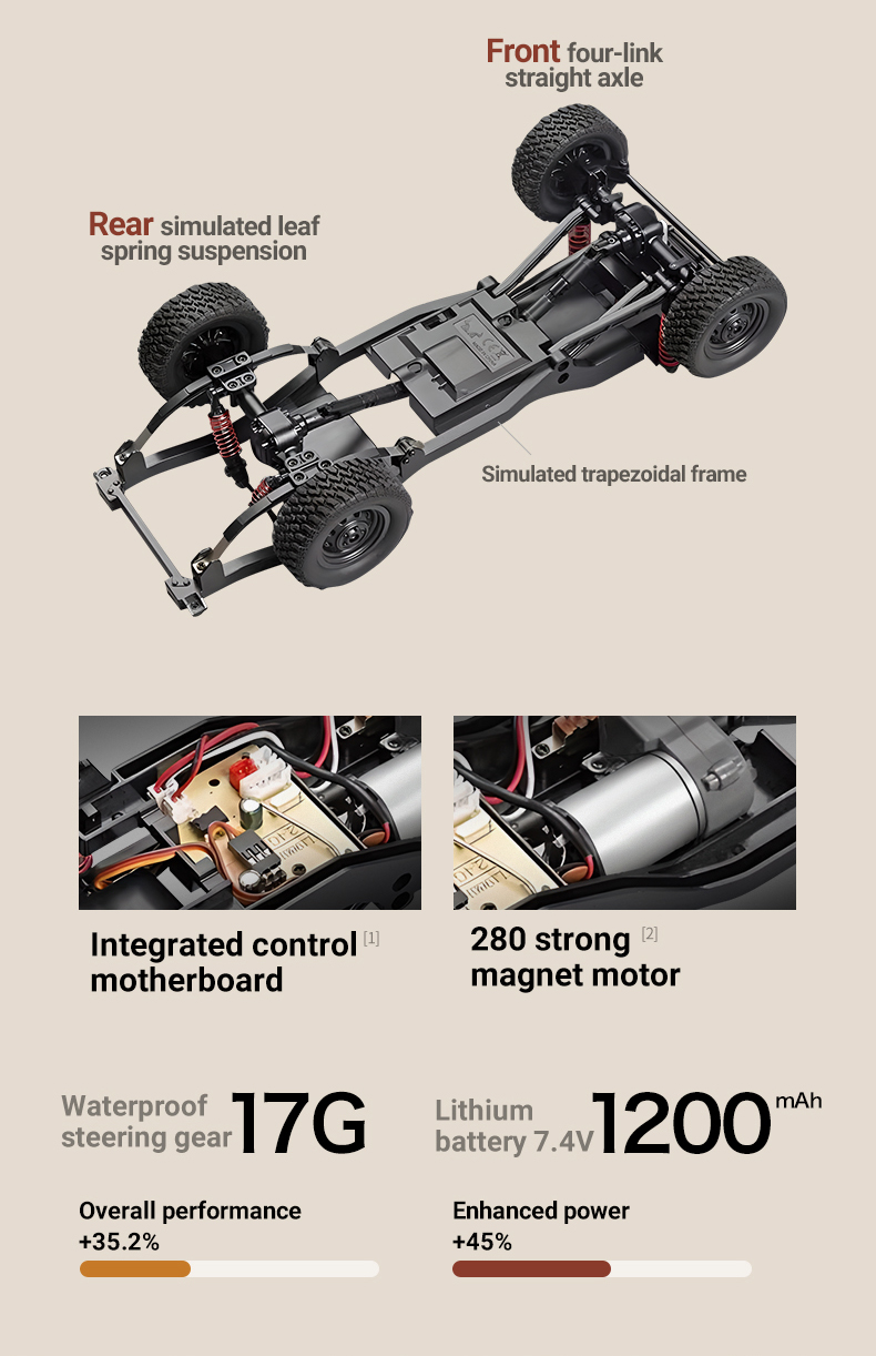 MN82S 1:12 LC79 Full Scale 2.4Ghz RC Truck Model Off-Road Climbing 4WD Remote Cars Adult Boy Gifts Assembly Charging Included