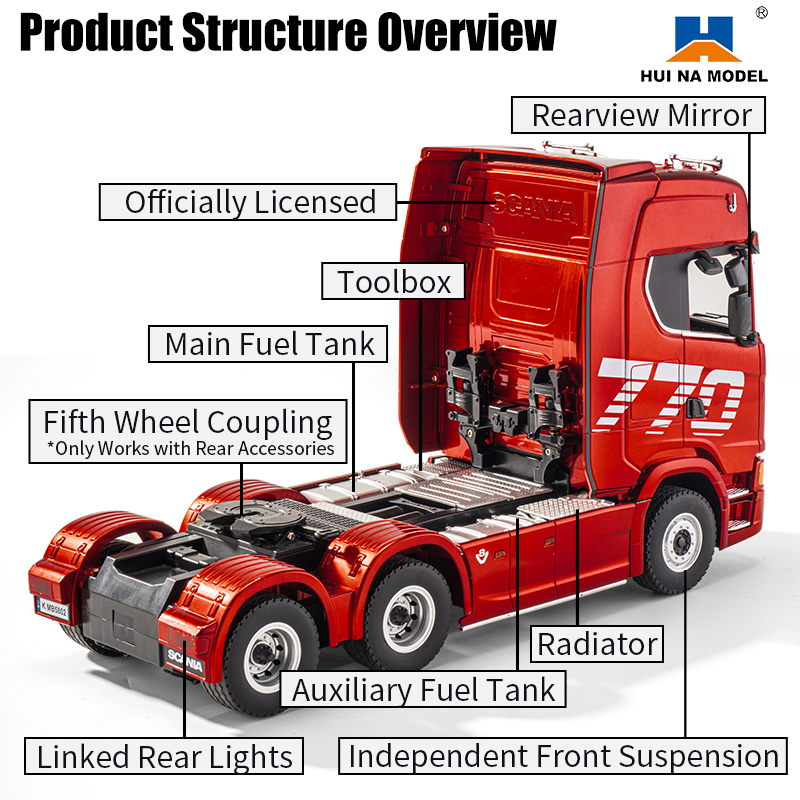Huina 1501/1502 Scania 1:18 Scale Electric RC Heavy Truck Tractor Model with Metal Construction-Ready-to-Go Remote Control Toy