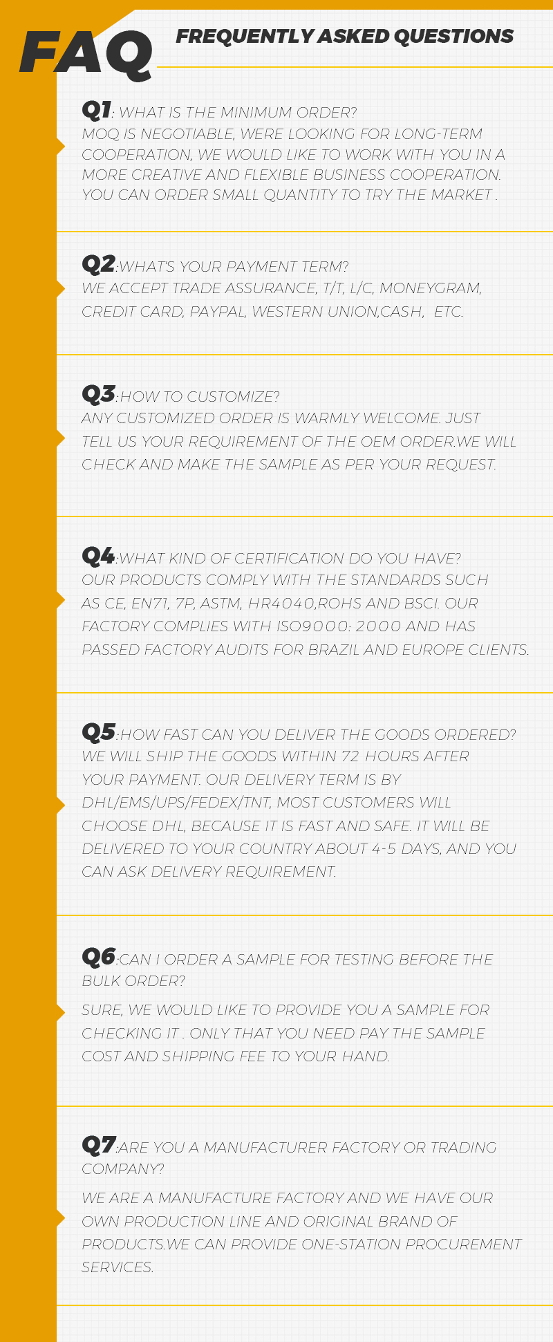 FAQ and Details