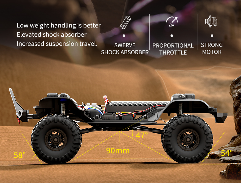 RC Rock Crawler Motor Seat