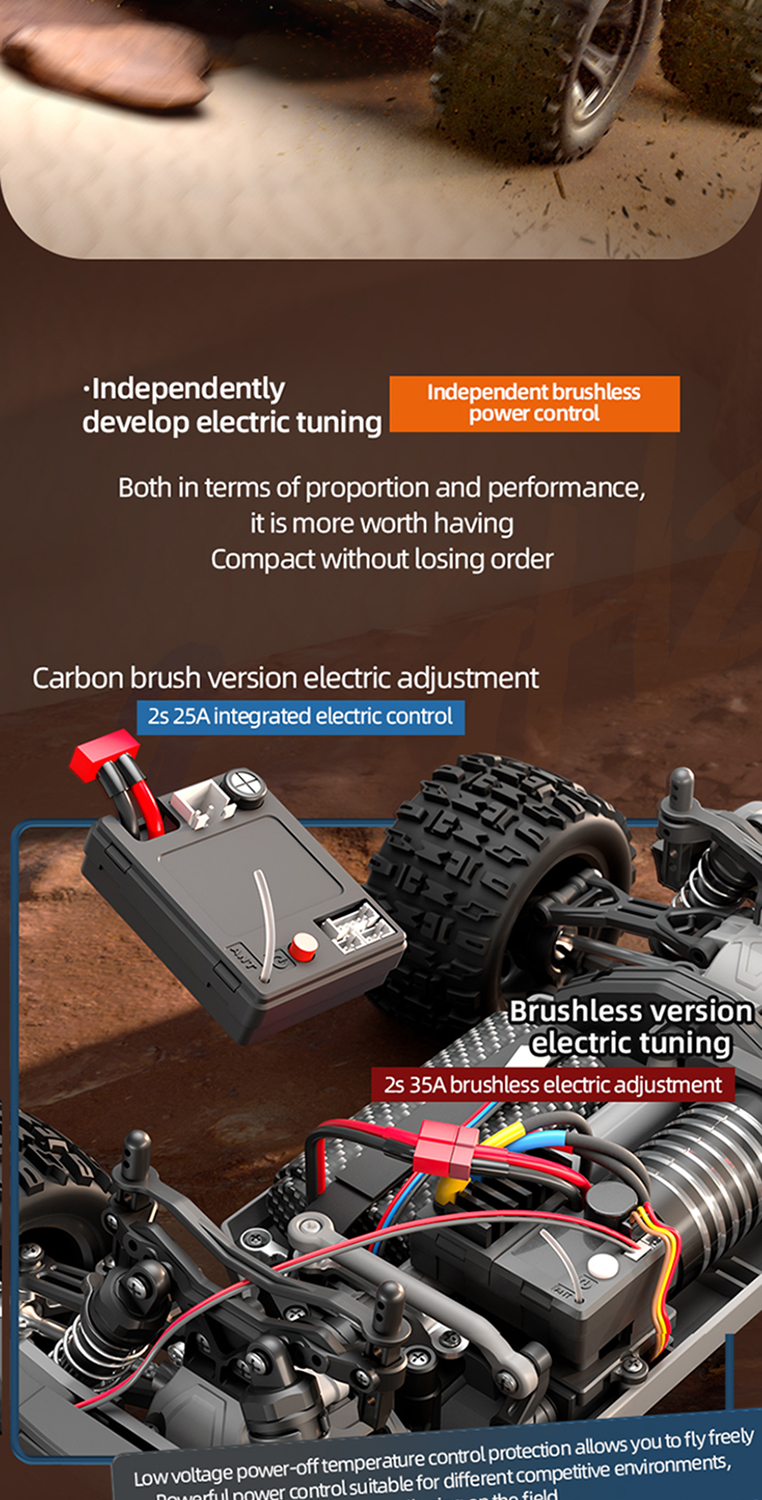 RC Car Detail 5