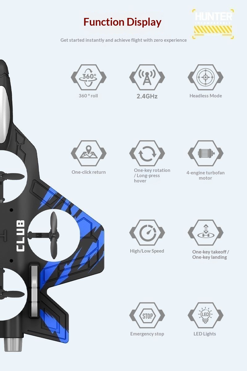 RC Plane Details