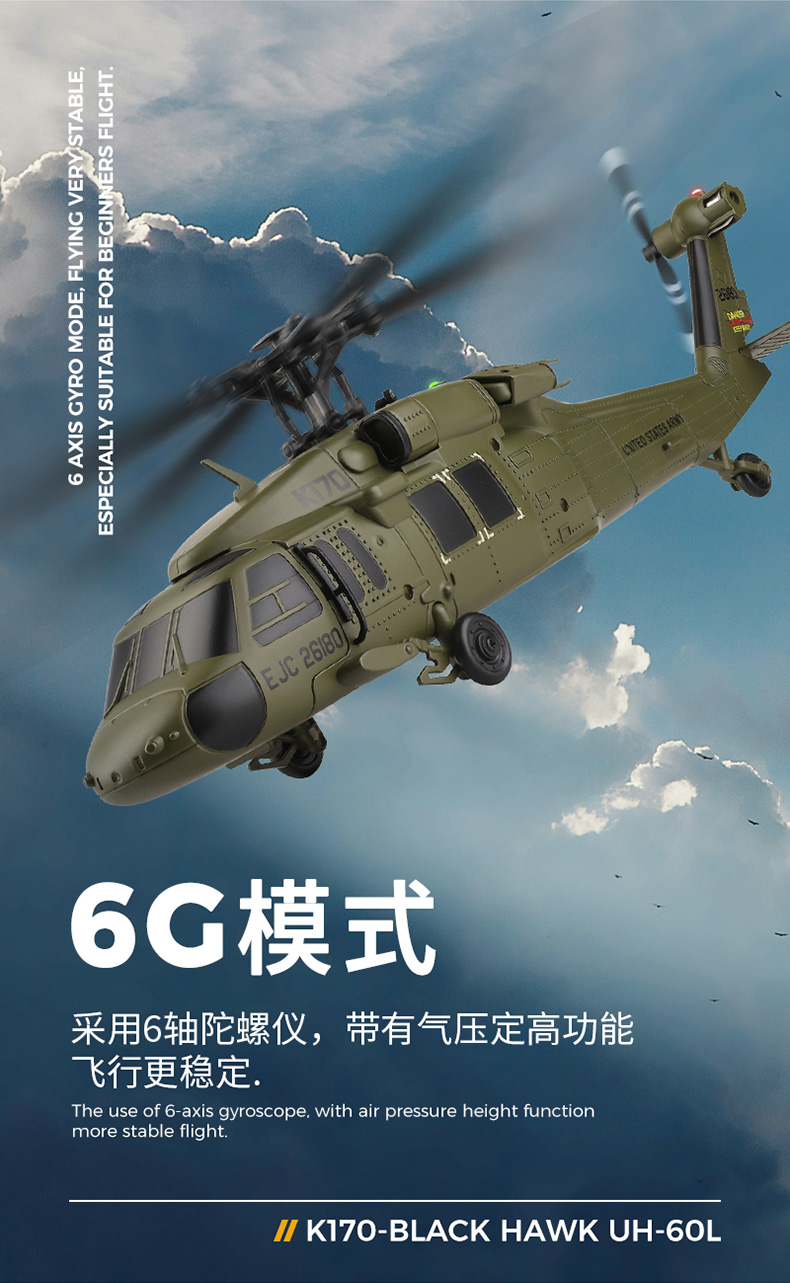 UH-60L RC Helicopter Detail