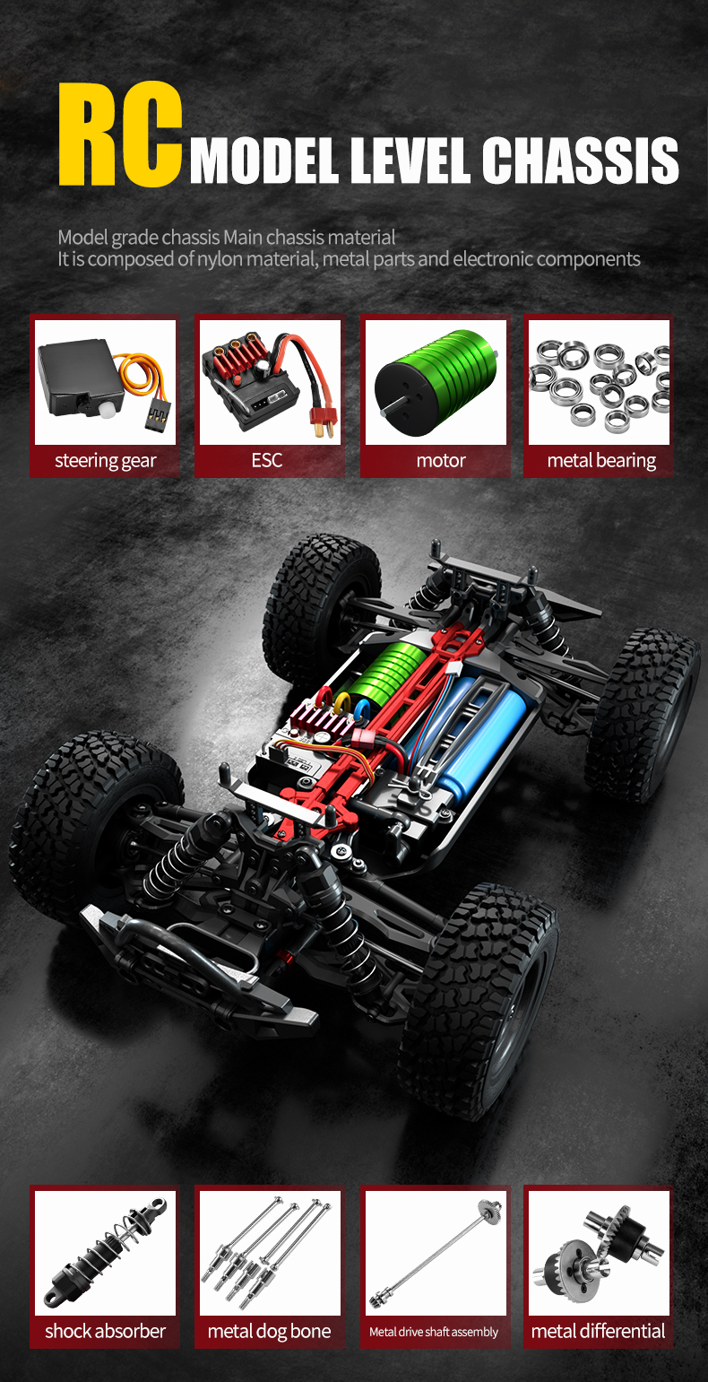 RC Car 2