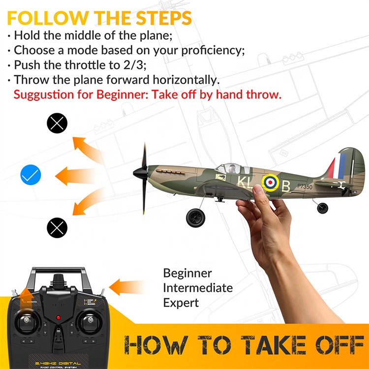 VOLANTEX Spitfire RC Airplane 2.4Ghz 4CH 6-Axis Gyro RTF Electric Outdoor Radio Remote Control Fighter RC Plane Aircraft Model