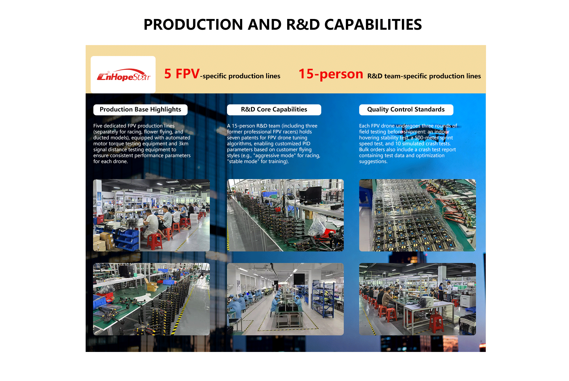 Company Image 2