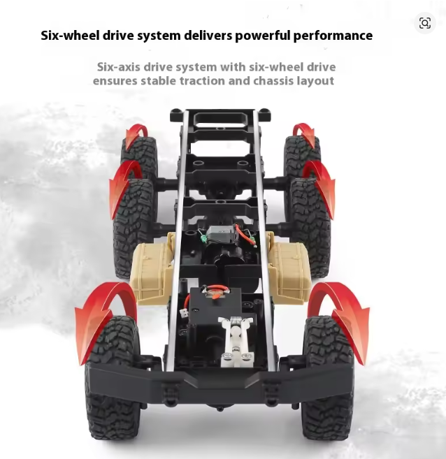 New JJRC 1:16 SJY-Q75 RC Car Simulation THAAD Six Wheel Military Truck Model Off-Road Climbing RC Car Toys