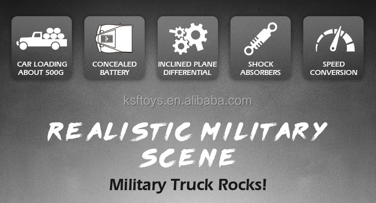 RC Truck Image 2
