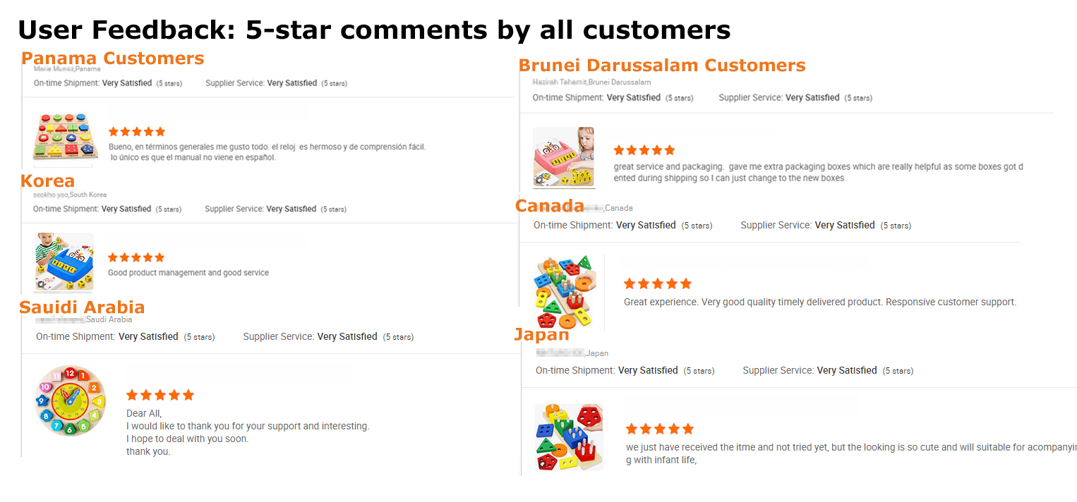 Customer Comments