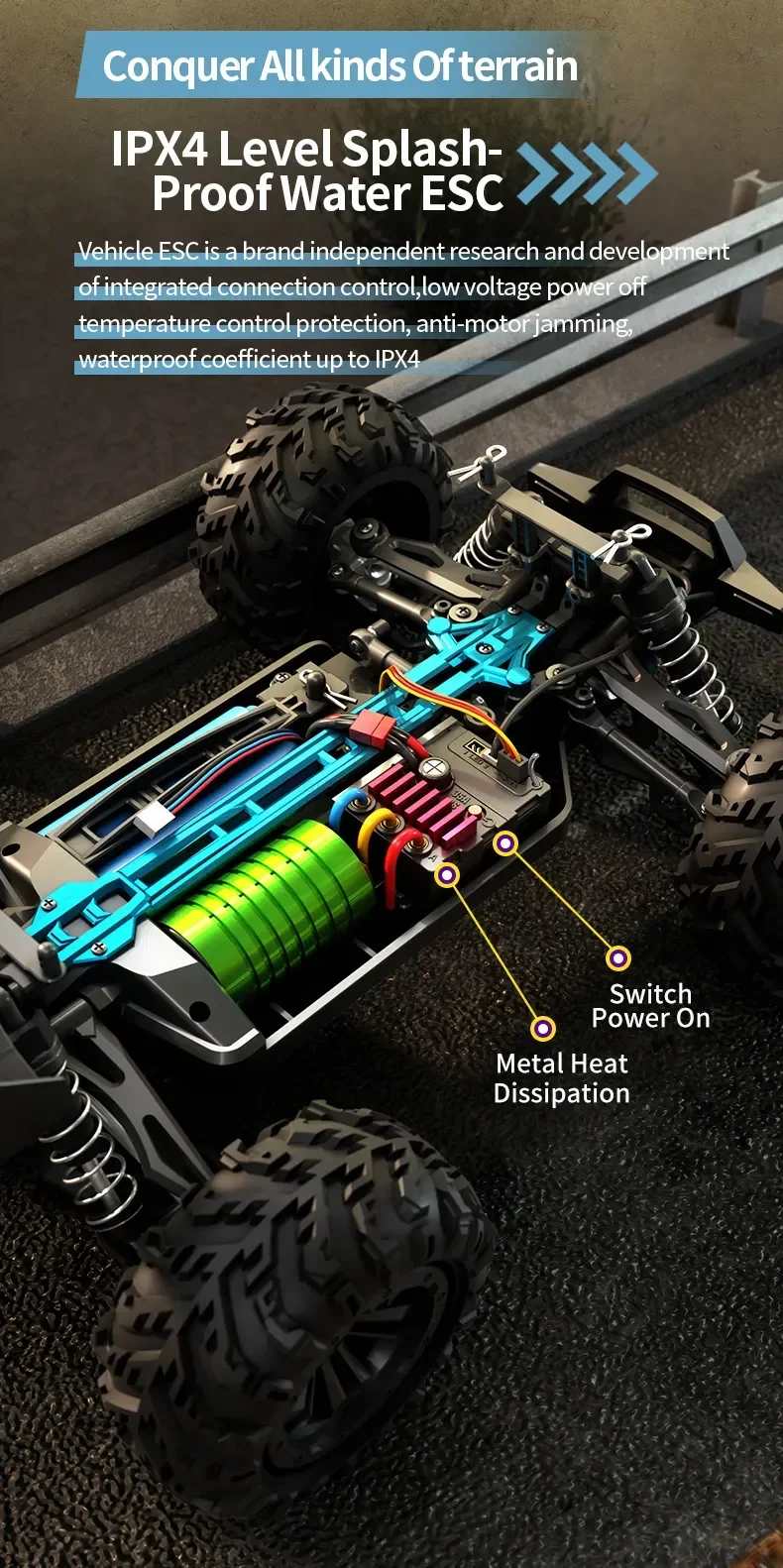 Exploded View