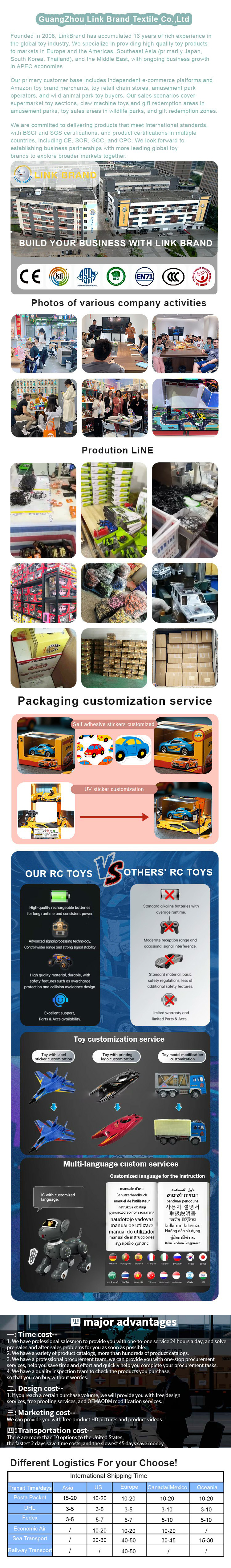 RC Car Details 2