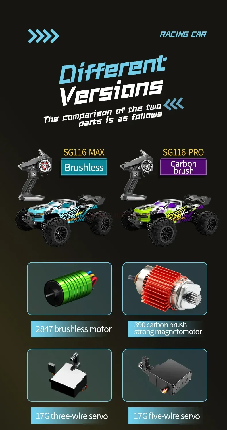 Battery Detail