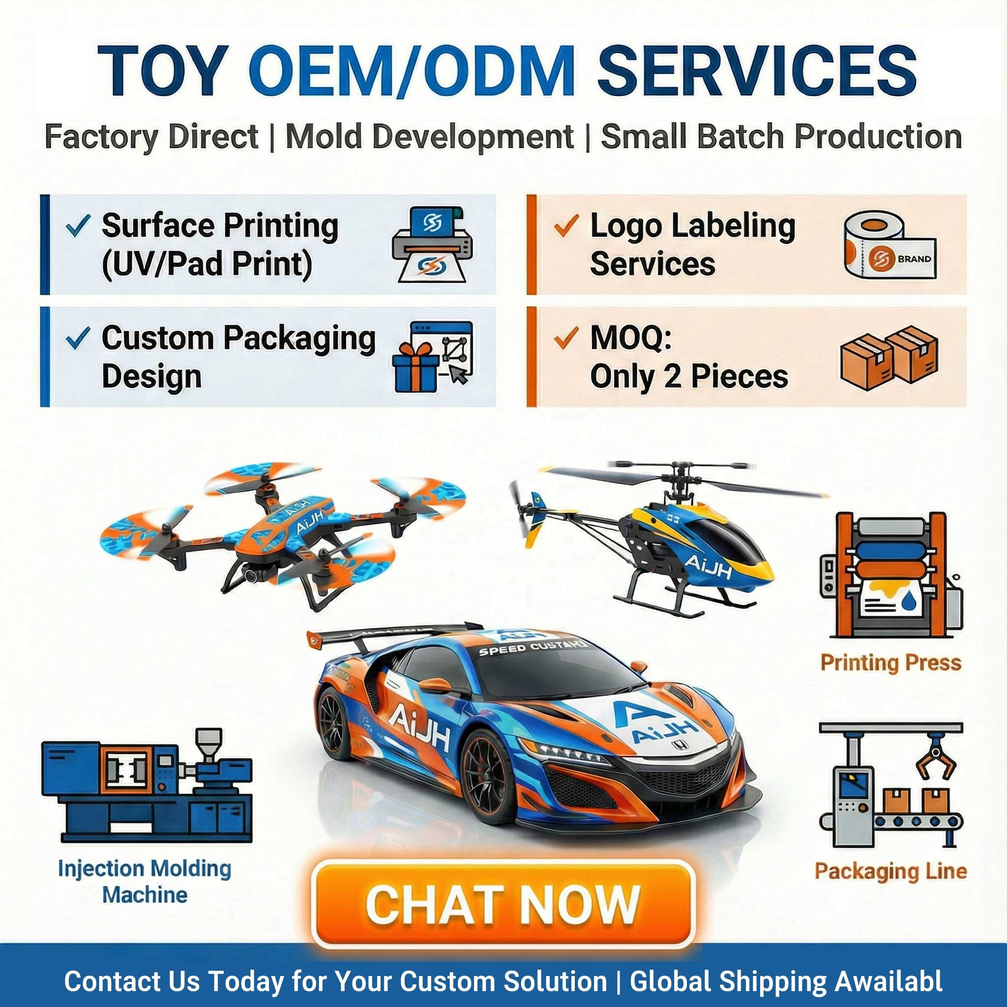 AiJH Hot EPP Su 27 Rc Airplane Aircraft Model Fighter Fixed-Wing Glider Rc Foam Plane Anti-fall Unbreakable Fighter Jet Rc Plane