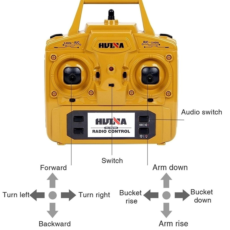 Huina 1583 V4 Led Lights 1 14 Simulation Heavy Sound Radio Control RC Hydraulic Loader Engineering Vehicle for Adults