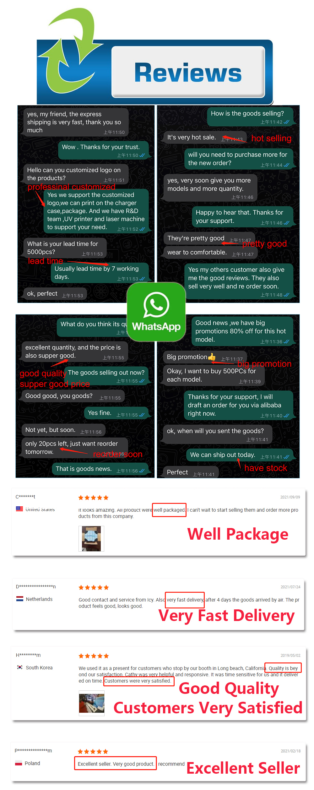 Reviews