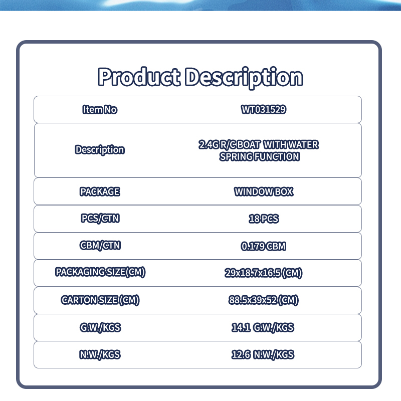Product detail 2