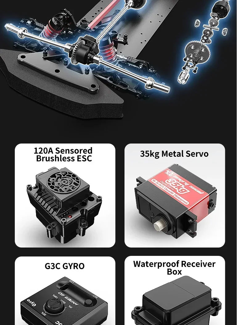 MJX Hyper GO 7304 WRC 4WD Detail