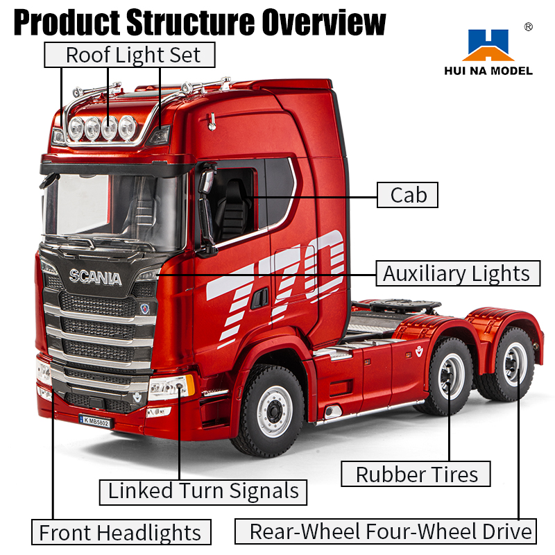 Huina 1501/1502 Scania 1:18 Scale Electric RC Heavy Truck Tractor Model with Metal Construction-Ready-to-Go Remote Control Toy