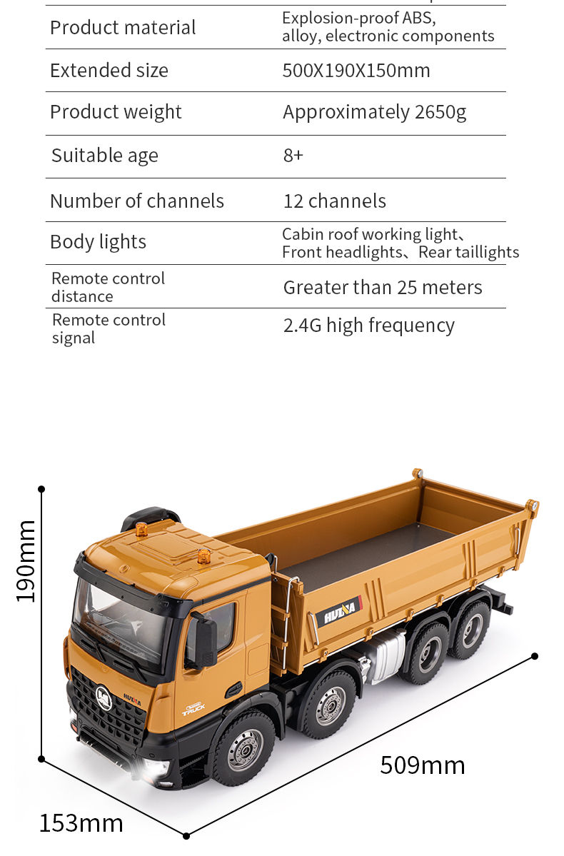 RC Tipper Detail