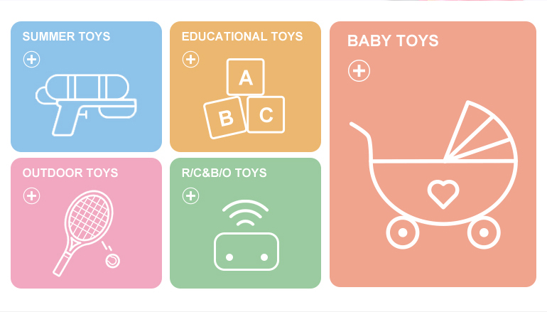Related Categories