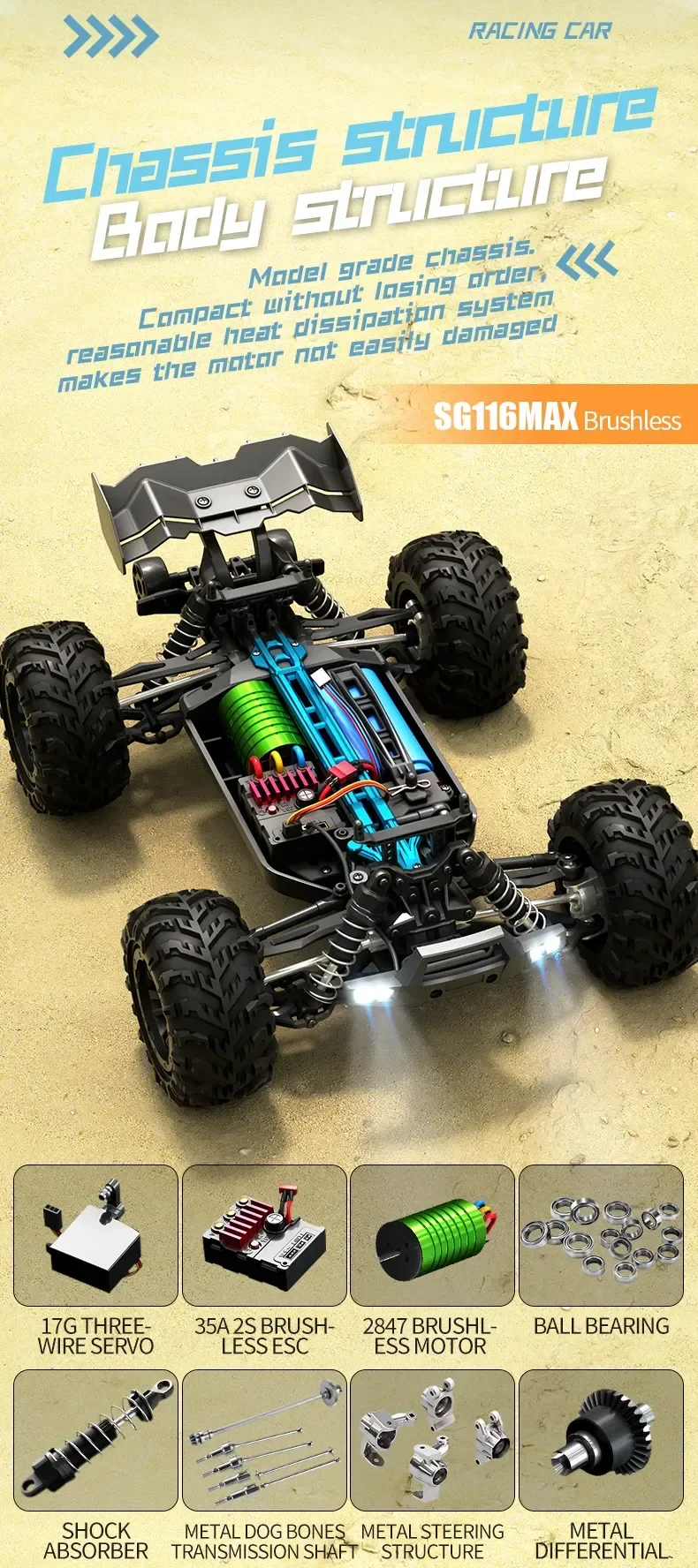 High Speed RC Car