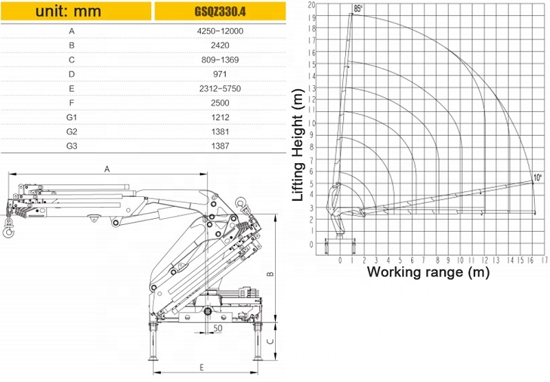 F3000 Remote Control Shacman 6x4 16.5t Mobile Truck With a Crane Lorry-Mounted Crane Truck Mounted Crane Manufacturer Price