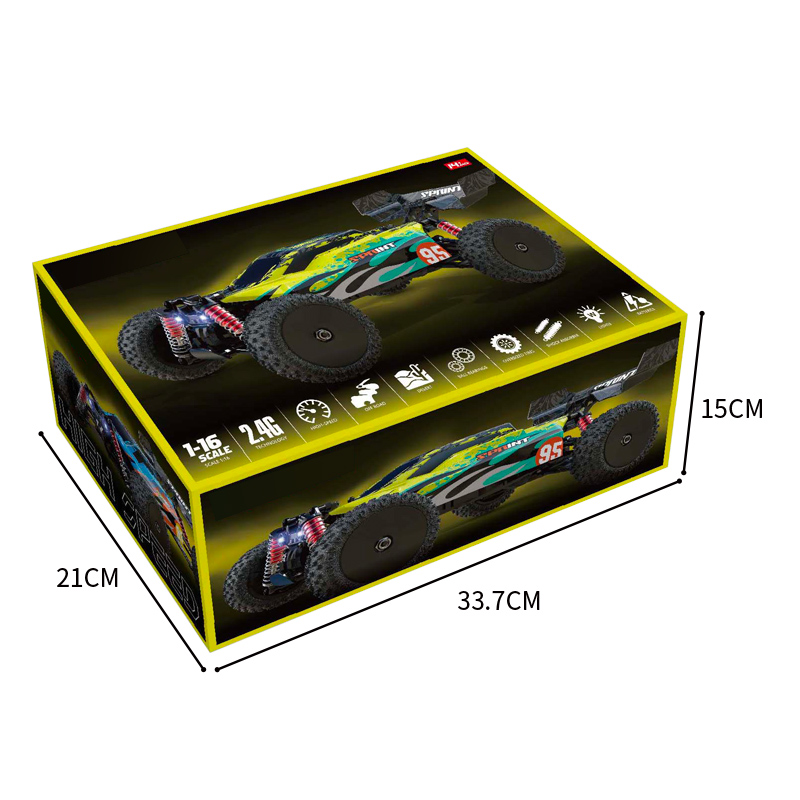 Product Packaging Details