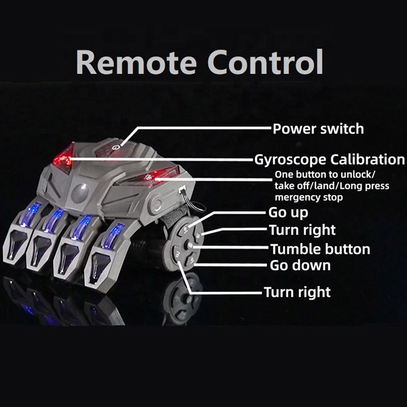 AiJH EPP Rc Plane Remote Control Plane RC Fighter Jet With Light 360 Flip Quadcopter 2.4 GHz Connection Beginner RC Plane Toy