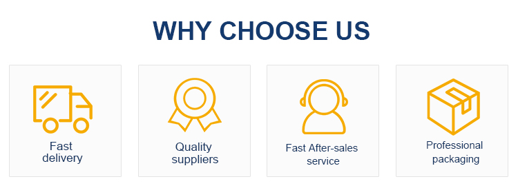 Product View