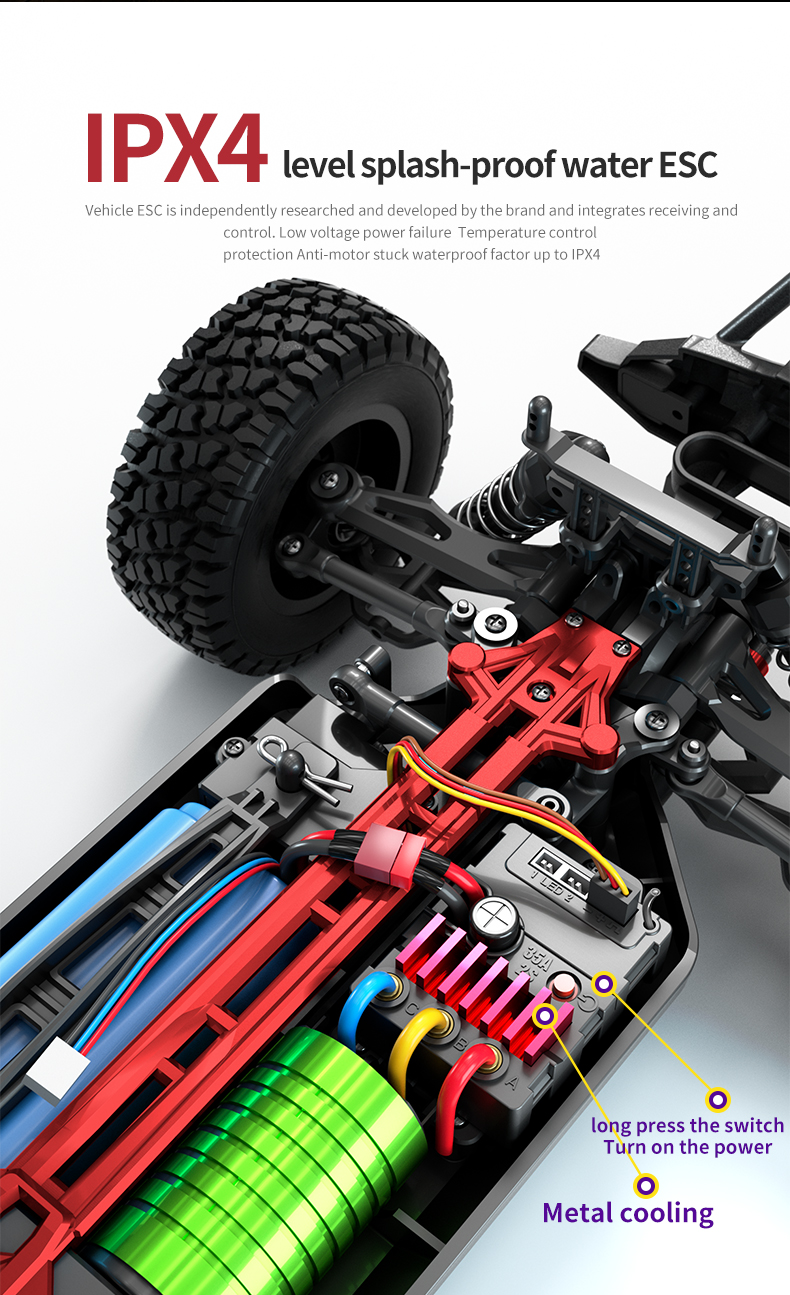 RC Car 5