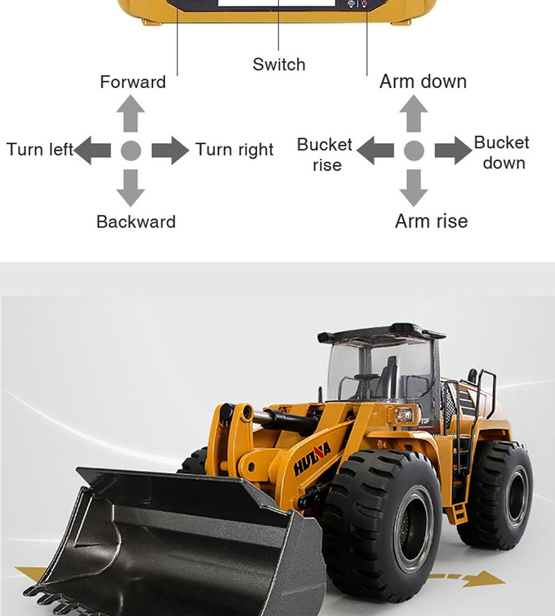RC Loader View 5